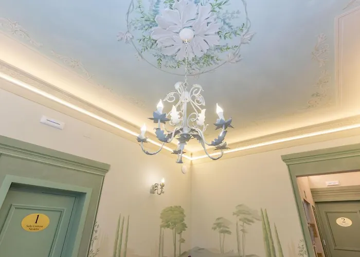 Tortorelli Bed & Breakfast